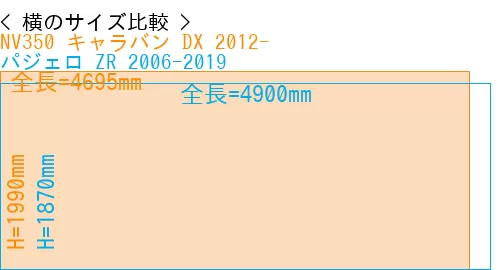 #NV350 キャラバン DX 2012- + パジェロ ZR 2006-2019